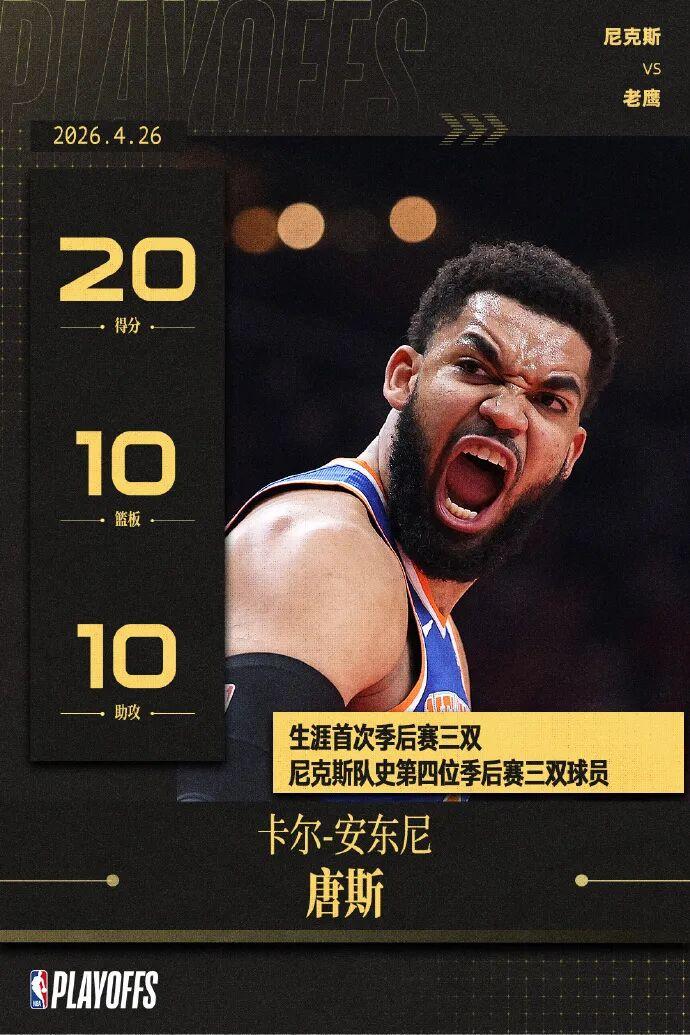 OD体育官方-天王山！黑8！东部杀疯了！亚历山大18中15爆42分，没法黑！